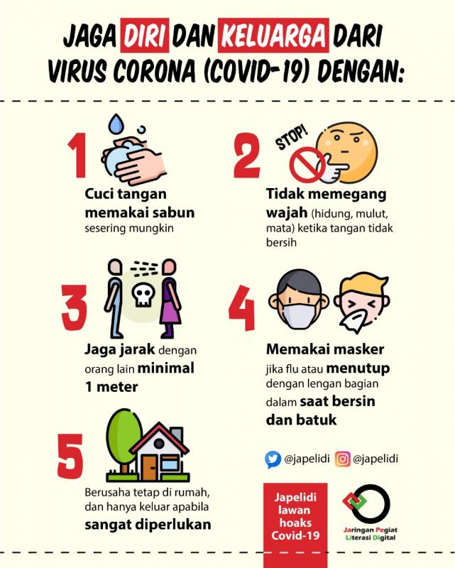 Kampanye positif melawan wabah virus corona yang sedang melanda dunia dan Indonesia