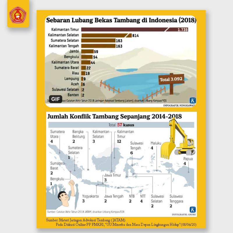 Data sebaran lubang bekas tambang di Indonesia.(Foto:PP PMKRI)