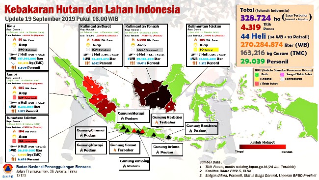 BNPB Rilis Perkembangan Kebakaran Hutan dan Lahan di Indonesia.