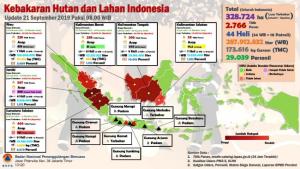 TMC Masih Terus Dilakukan di Langit Kalimantan dan Riau
