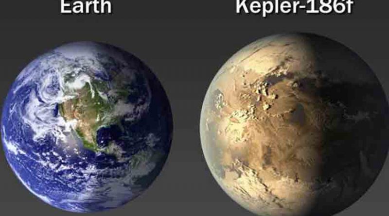 Ilmuwan Klaim Temukan Sebuah Planet Seukuran dan Suhu Mirip Bumi
