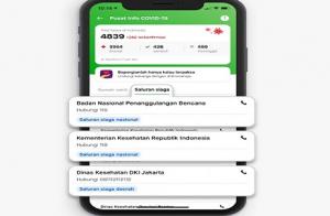 Siapkan Informasi Mudah dan Cepat, Gojek Siapkan Fitur Pusat Info COVID – 19
