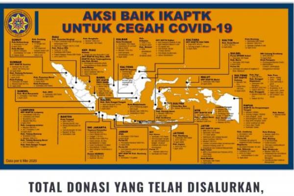 Peduli Covid-19, IKAPTK Salurkan Bantuan Kesehatan dan Sembako ke Seluruh Wilayah Indonesia