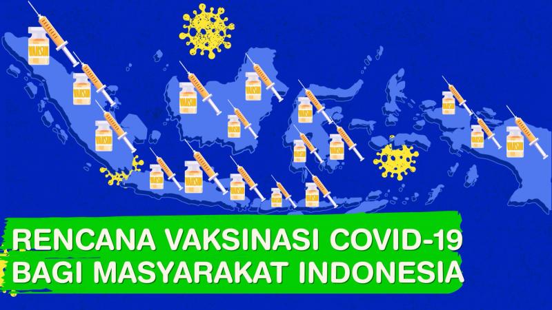 Simak Proses Vaksinasi Covid-19 Bagi Masyarakat Indonesia di Faskes