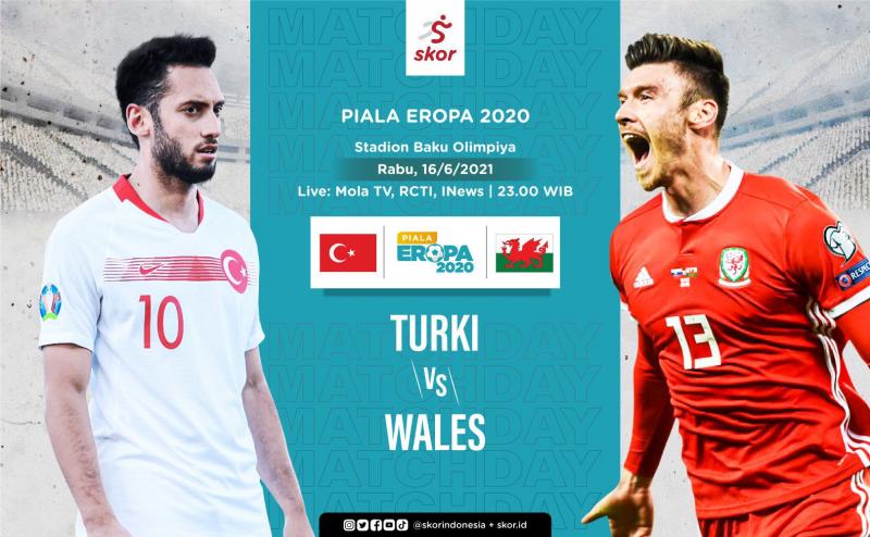 Prediksi Pre Match Grup A Piala Eropa Turki Kontra Wales di Baki Olympia Stadionu