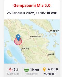 Gempabumi Tektonik M6,2 di Pasaman Barat, Sumatera Barat, Telah Terjadi Kerusakan