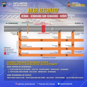 Berikut Jalur Alternatif saat Penutupan Jalur Pantura Semarang-Demak di Sayung Selama 4 Hari