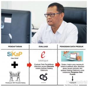 LKPP Buka 10 Etalase Baru Untuk Katalog Lokal