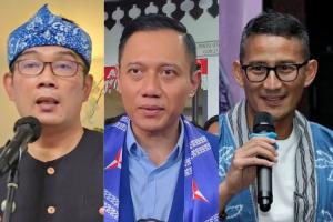 Ridwan Kamil, Sandiaga dan AHY, Tiga Pendekar Capres Paling Bersinar!