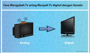 Info Penting! Kominfo Resmi Matikan Siaran TV Analog ke Digital, Ini Daftar Daerah Terdampak ASO