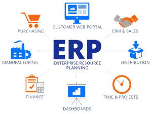 Simak Pilihan Software ERP Paling Direkomendasikan Saat Ini!