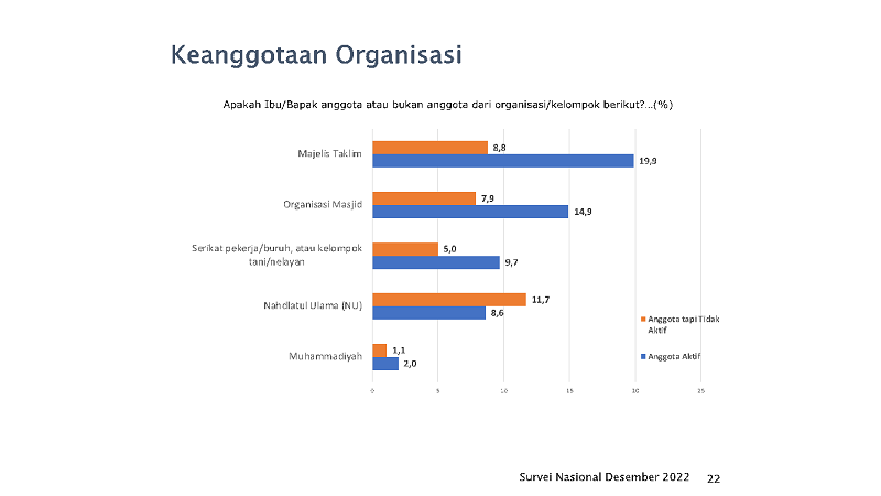 Miliki Nilai Elektoral, Partai dan Politisi Berebut Ingin Jadi Warga NU