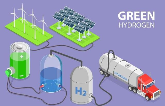 Hidrogen sebagai Sumber Energi Bersih yang Dapat Dibangun di  Pulau-Pulau Kecil Berpenduduk di Indonesia