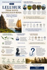 
                                       LELUHUR TIDAK HANYA MENINGGALKAN BENDA